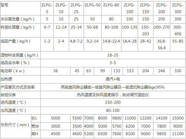 QQ圖片20160621094534.png