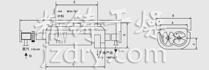 JYG系列空心槳葉干燥機(jī)安裝結(jié)構(gòu)圖