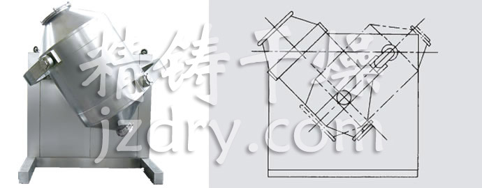 SYH系列三維運(yùn)動混合機(jī)