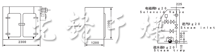 藥用型GMP烘箱安裝示意圖