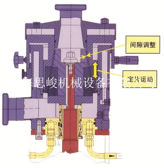 <strong>超細<strong><strong><strong><strong><strong><strong>實驗室膠體磨</strong></strong></strong></strong></strong></strong></strong>