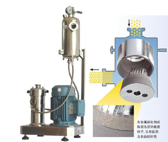 研磨分散機(jī).jpg