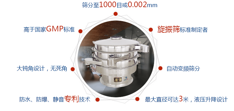 旋振篩優(yōu)勢.gif