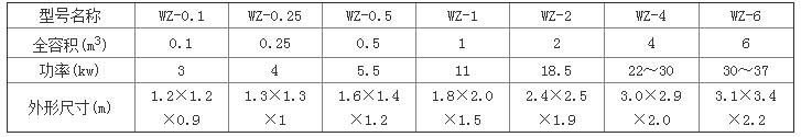 無(wú)重力混合機(jī)參數(shù).png