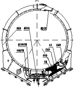 球磨機(jī)