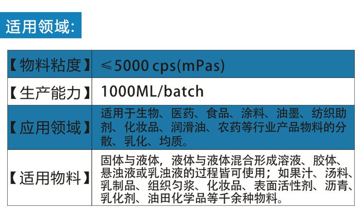 實驗室均質乳化機詳情_04