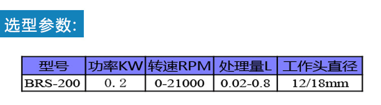 實驗室均質乳化機詳情_05