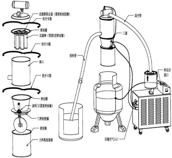 真空上料結(jié)構(gòu)圖.png