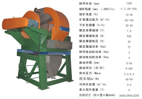 立環(huán)高梯度1500第二季.jpg