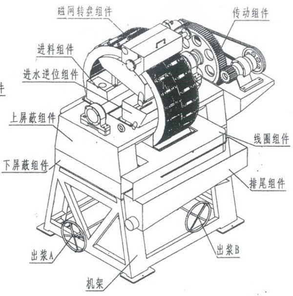 立環(huán)高梯度1500第二季 (2).jpg