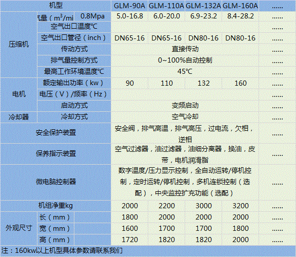 永磁變頻風(fēng)冷2.gif