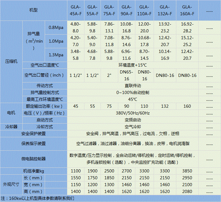 普通變頻2.gif