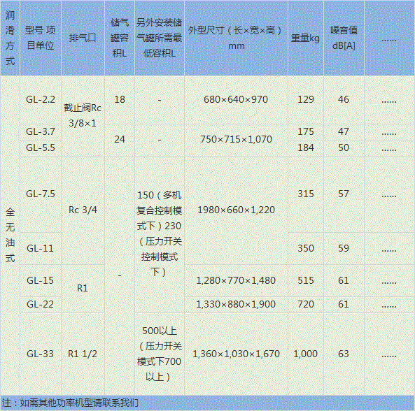 無油渦旋2.gif