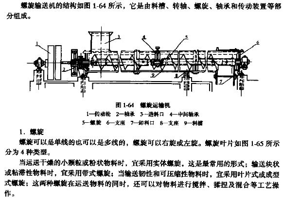 LSY管式螺旋輸送機(jī)工作原理