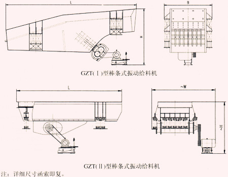 GZT振動(dòng)給料機(jī)結(jié)構(gòu)示意圖