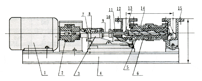 I-1B濃漿泵結(jié)構(gòu)圖