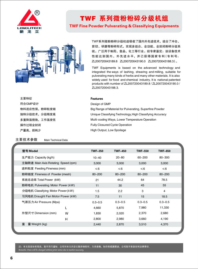 TWF微粉粉碎分級(jí)機(jī)參數(shù)