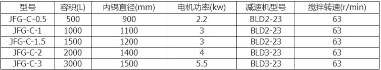 遠(yuǎn)紅外反應(yīng)釜規(guī)格參數(shù)