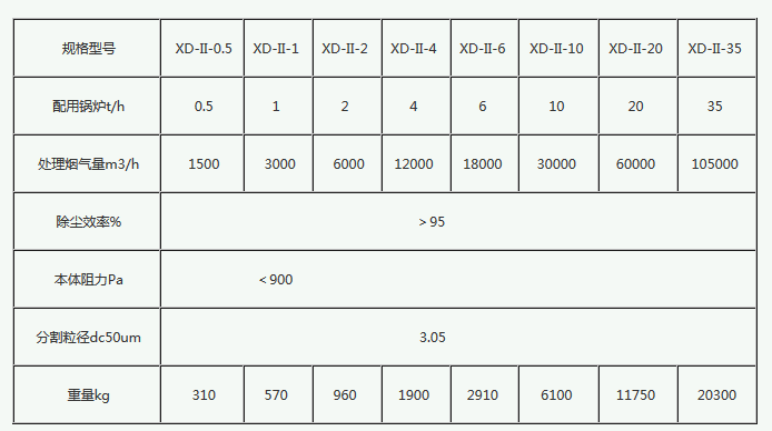 微信截圖_20170920155153.png