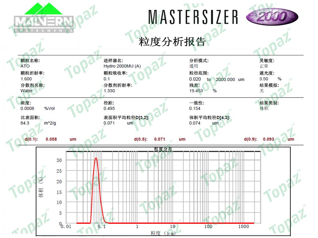 納米銷棒砂磨機