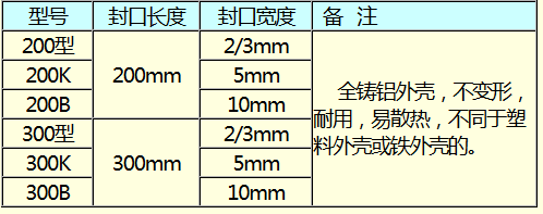 微信截圖_20170922145911.png