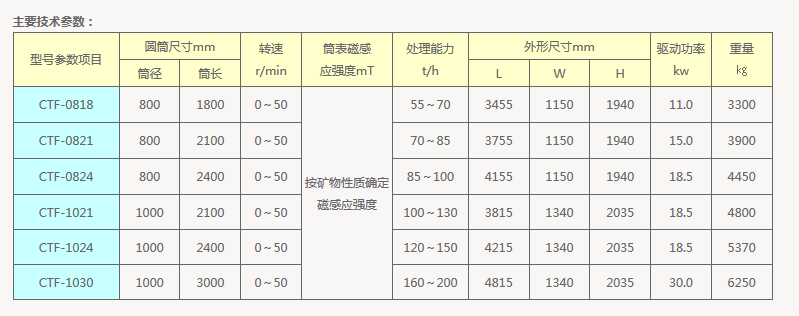 微信截圖_20170929094141.png