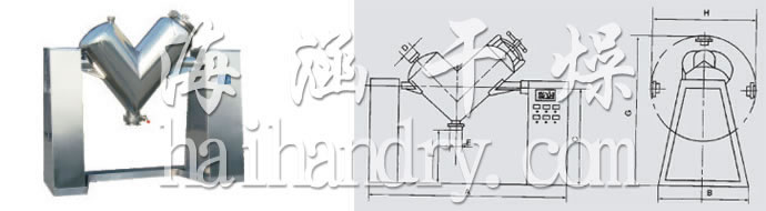 ZKH(V)系列混合機(jī)