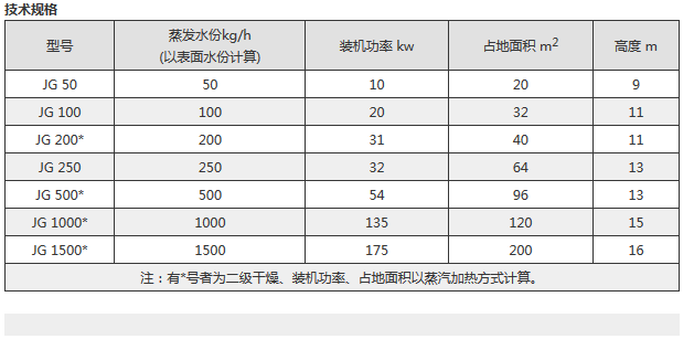 微信截圖_20171020085141.png