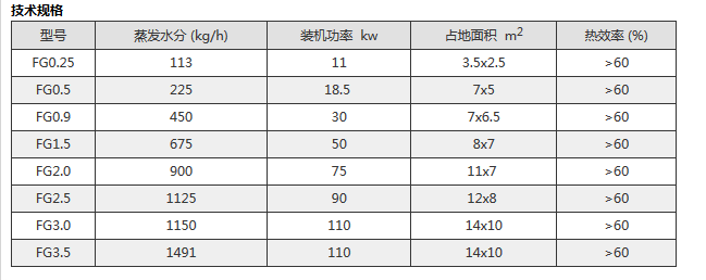 微信截圖_20171020085217.png