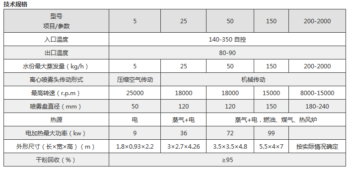 微信截圖_20171020113753.png