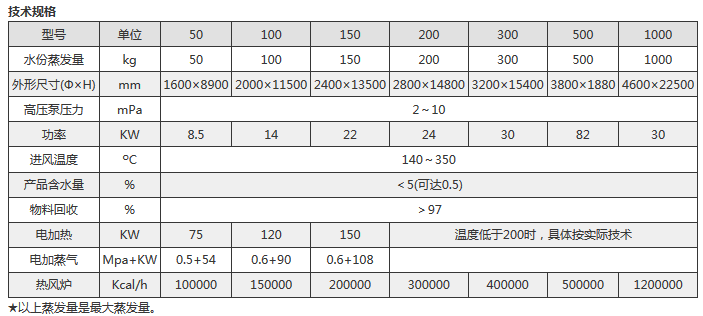 微信截圖_20171020114029.png