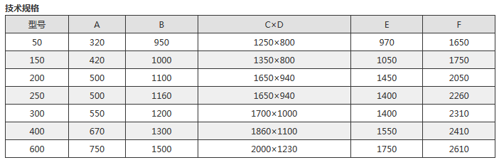 微信截圖_20171020150538.png