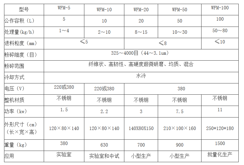 微信截圖_20171024150530.png