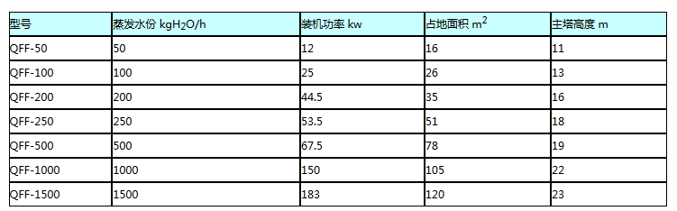 微信截圖_20171027115542.png