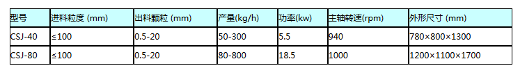 微信截圖_20171027152552.png