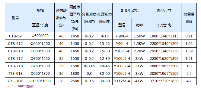 微信截圖_20171030152218.png