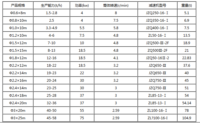 微信截圖_20171030163107.png