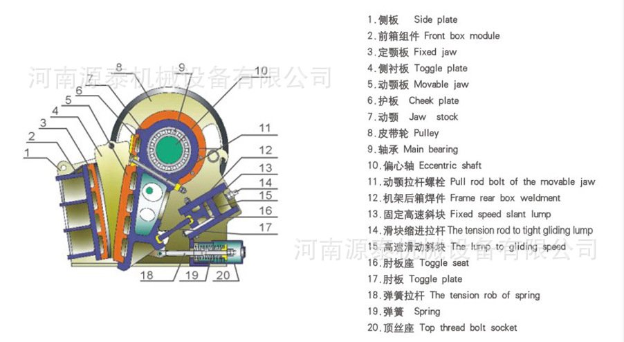 顎破解析