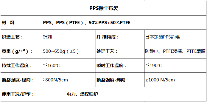 PPS除塵布袋