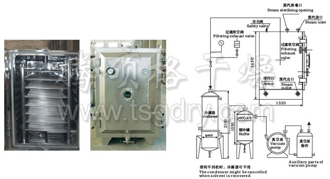 FZG/YZG方形、圓形靜態(tài)真空干燥機結(jié)構(gòu)示意圖