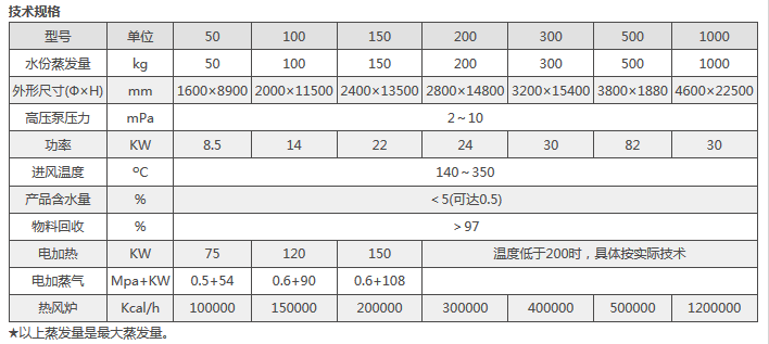 微信截圖_20171101104122.png