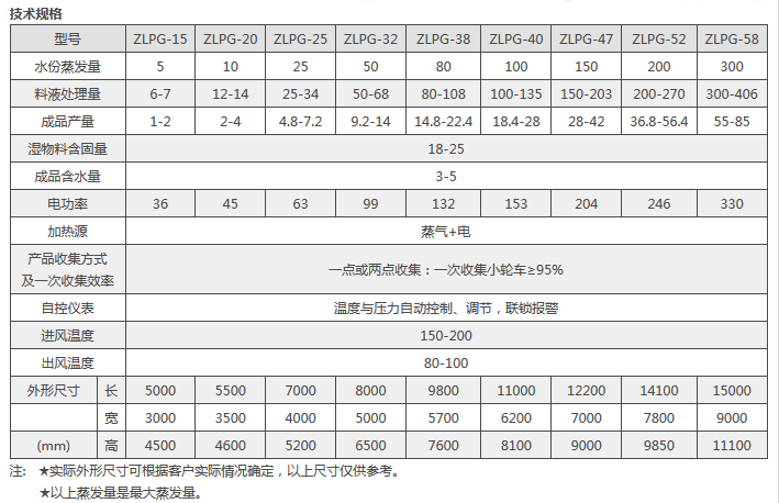 微信截圖_20171101104401.png