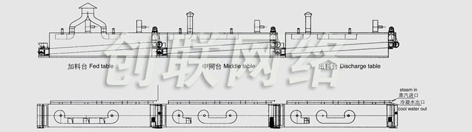 DWC系列脫水蔬菜帶式干燥機(jī)結(jié)構(gòu)示意圖