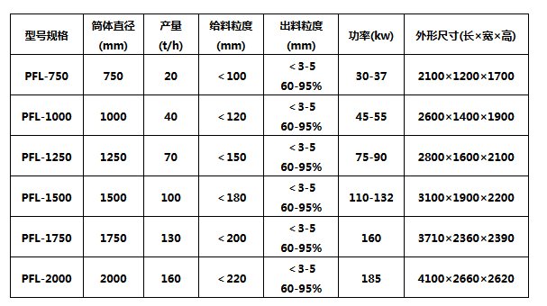 微信截圖_20171103113251.png