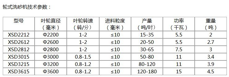 微信截圖_20171103114117.png