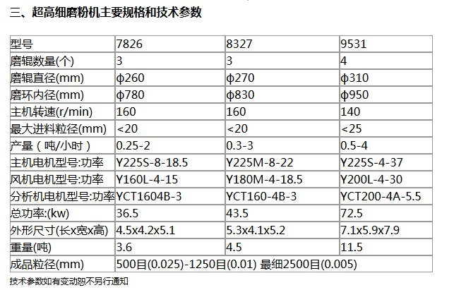 微信截圖_20171103153114.png